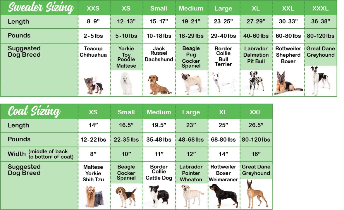 Sizing Chart — Chilly Dog Sweaters