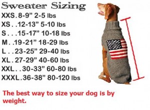 Dog clothing size chart